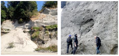 Glacial Outwash And Glacial Till Physical Geology