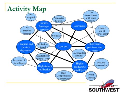 Ppt Southwest Activity Map Jiangxue Han