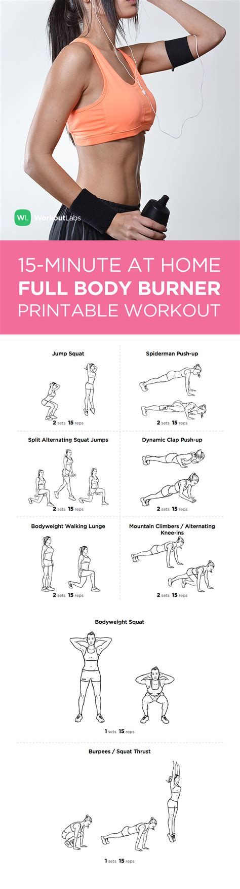 Gym Exercises For Beginners Pdf Bodyweight Exercise