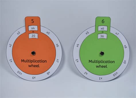 Printable Multiplication Wheel 1 10 Times Tables Math Etsy