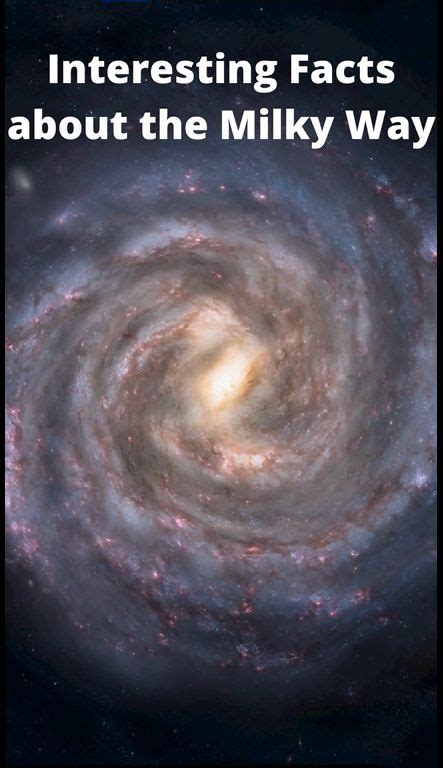 The Cover Of Interesting Fact About The Milky Way