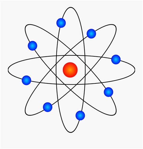 Diagram Albert Einstein Diagram Of Atoms Mydiagramonline
