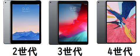 Here's everything you need to know about how they stack up ipads are all about their touchscreen displays, and the air 4 has a serious advantage over the new ipad. Apple iPad Air 4の情報【画面内指紋認証?】 | BableTech