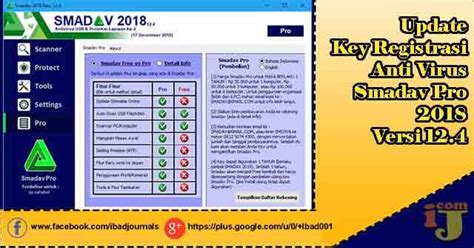 Update Key Registrasi Anti Virus Smadav Pro 2018 Versi 124 Ijcom
