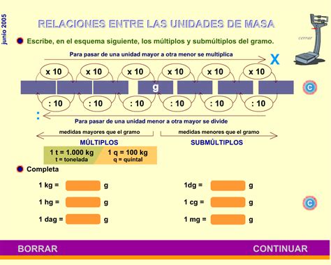 Relaciones Entre Las Unidades De Masa Recurso Educativo 106782 Tiching