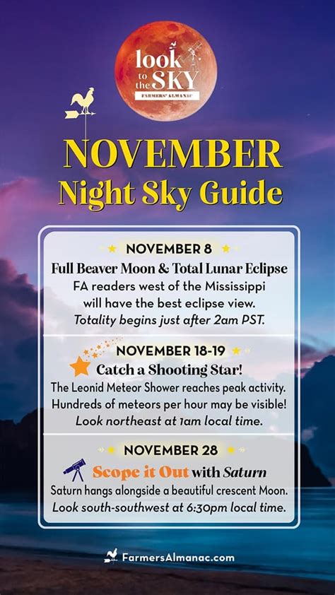 November Night Sky Guide November 2022 Farmers Almanac
