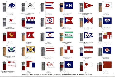 Filehouse Flags 1900 Wikipedia