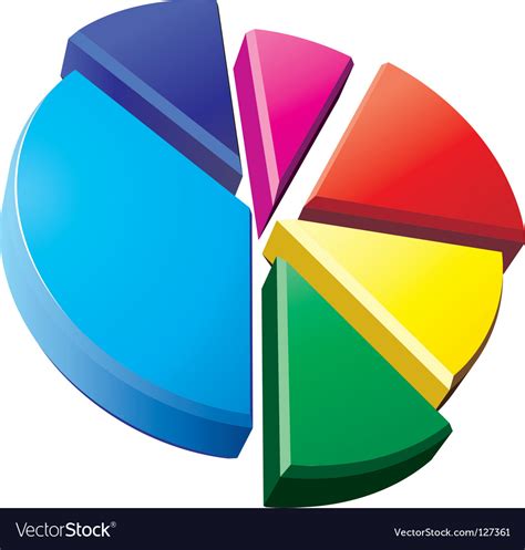 3d Pie Chart Vector Stock Fotos Und Bilder Getty Images 90f