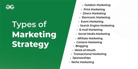 Types Of Marketing Strategy Geeksforgeeks