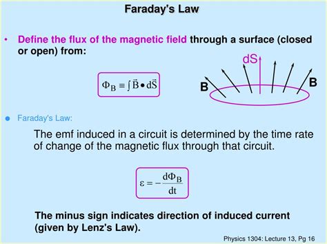 ppt faraday s law and lenz s law powerpoint presentation free download id 153338