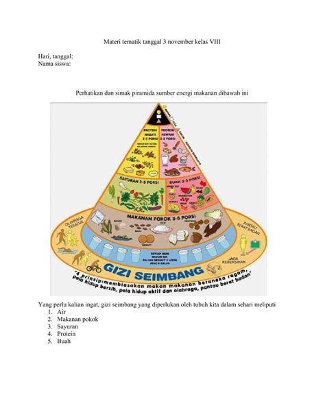 Detail Piramida Gizi Seimbang Png Koleksi Nomer 30