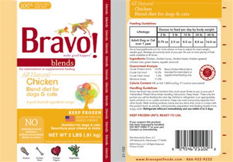 We have the best, most complete list of u.s. Bravo Pet Food Is Recalling Batches of Dog and Cat Food ...
