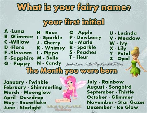Truth Follower What Is Your Fairy Name Fairy Names Fairy Name