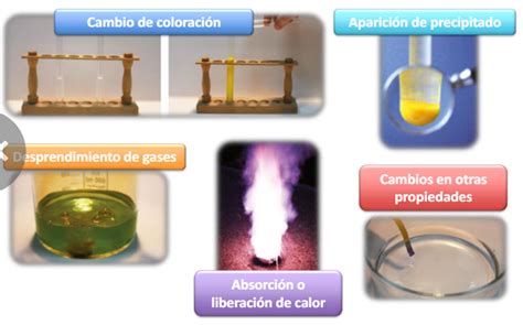 Atomos Las Cambios Qu Micos En La Materia