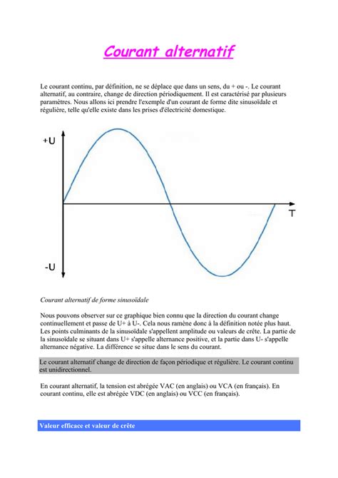 rajalotre alternatif
