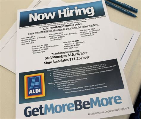 Aldi Market Jobs