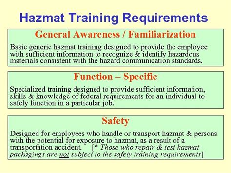 Transportation Of Hazardous Materials Why Do We