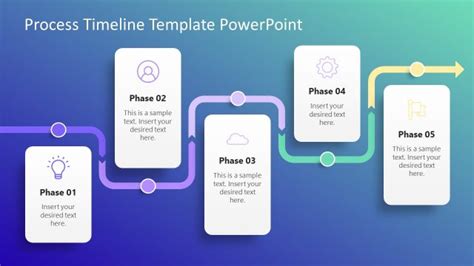 Process Design Powerpoint Templates
