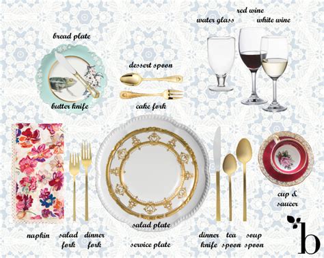 Place the dinner plate in the center of the table setting. In a formal dining table setting, the tea cup and saucer ...