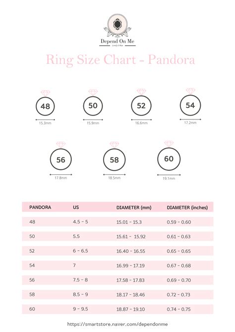 Ring Size Chart Pandora 판도라 반지 반지 사이즈 판도라