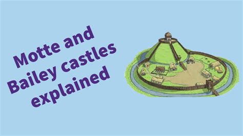 how many days did a motte and bailey castle take to build tipseri