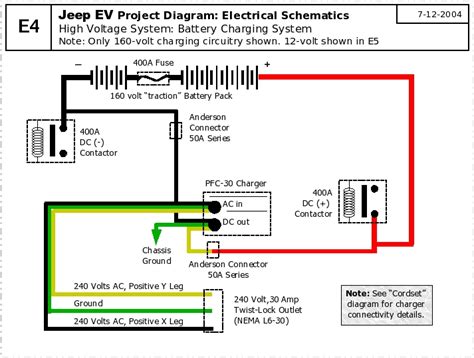 Diagram 30 Twist Lock Wiring Diagram Mydiagramonline