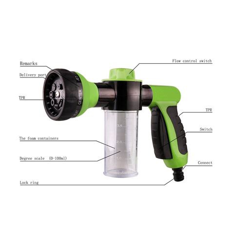 To detach the nozzle, twist it to the left side several times. QSUBFPYK Garden hose nozzle/Hose nozzle heavy dutyFoam ...