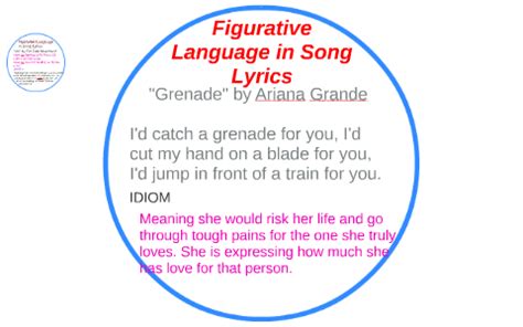You can decide how many and which devices you'd like your. Figurative Language in Song Lyrics by Ashya Marie on Prezi Next