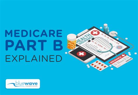 How Do I Disenroll From Medicare Part B