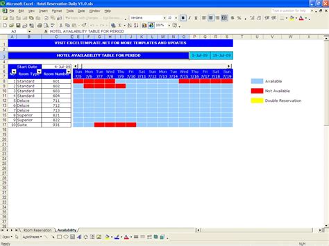 Template revenue projection template excel sales. Hotel Revenue Management Excel Spreadsheet for Hotel ...