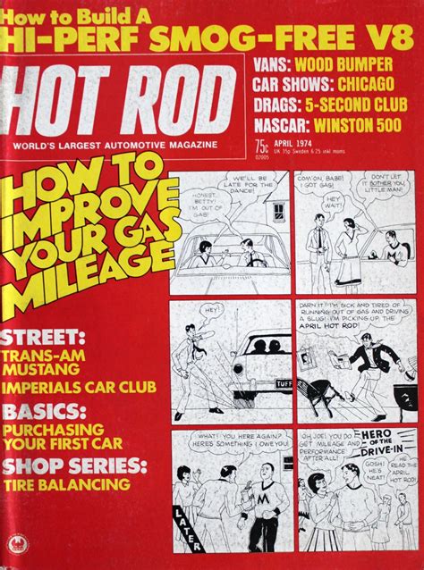 Hot Rod April 1974 At Wolfgangs