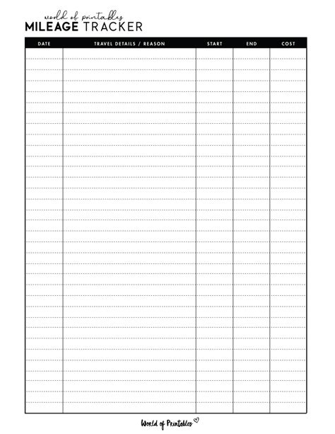 Mileage Log Templates Best Styles World Of Printables