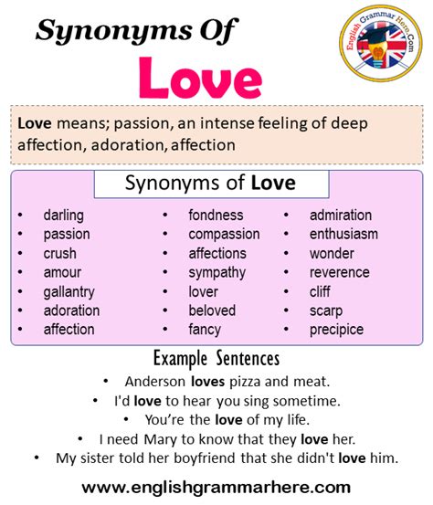 Synonyms Of Love Love Synonyms Words List Meaning And Example