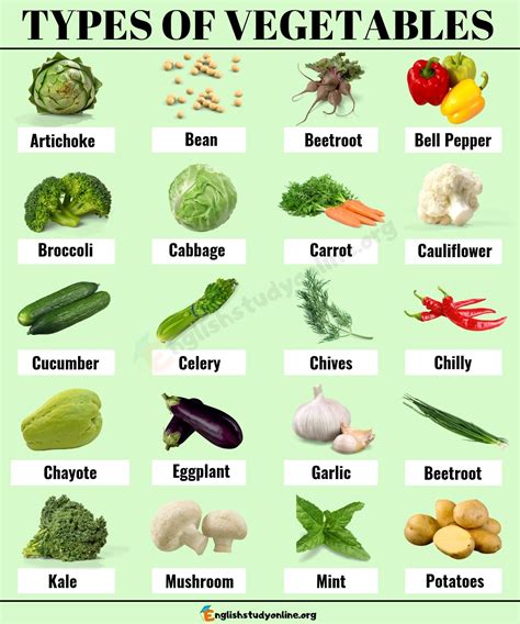 Types Of Vegetables 40 Most Popular Vegetable Names With Esl Pictures