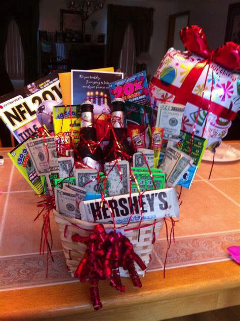 Expressing what we feel can be complicated. I attempted to make a birthday gift basket for my ...