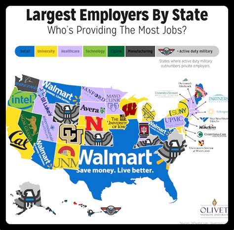 The Corporate States Of America In Graphic Relief
