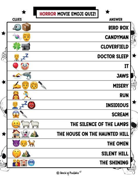 Horror Movie Printable Emoji Quiz With Answers Fun Quiz Emoji Games To