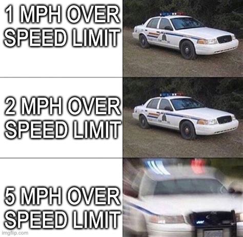 Police Car Imgflip