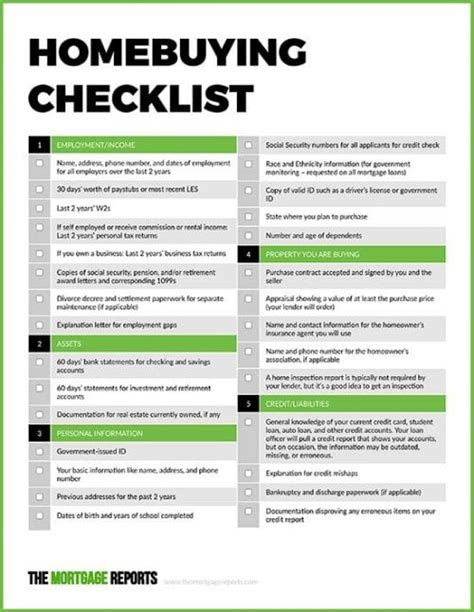 Home Buying Checklist For First Time Home Buyers 2023