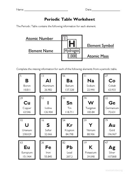 Periodic Table And Element Structure Informative Awnsers Printable