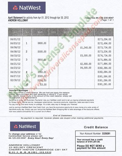 It is a bank and customer thing where it comes to action for proving your account's you might also need to make a canceled cheque for electronic clearances in the bank. NatWest Bank Statement PSD | Fake Documents