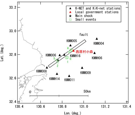2016年熊本地震の本震（M7.3）の特性化震源モデル