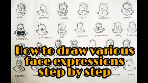 How To Draw Various Face Expressions Step By Step Cartoon Facial