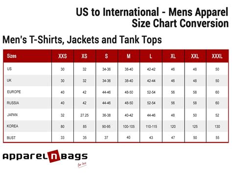 Us To International Men Size Chart Conversion