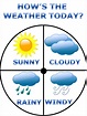 Weather Art For Kids - Cliparts.co
