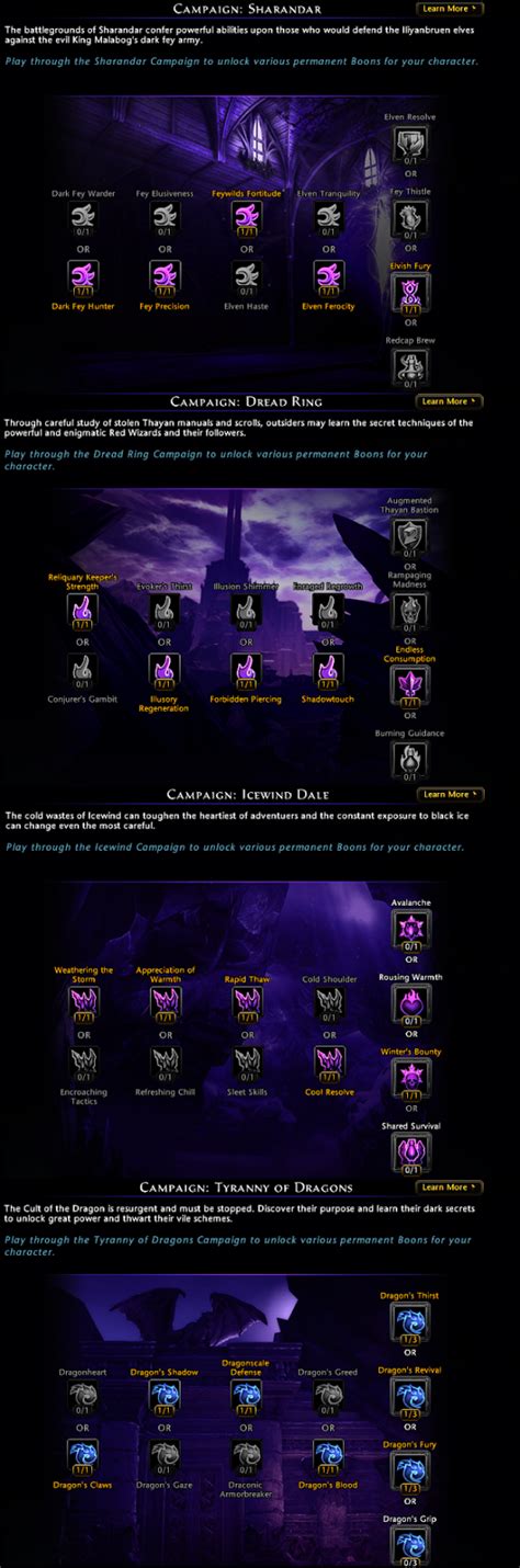 Welcome to our cleric pvp guide, updated for mod 17: Neverwinter Scourge Warlock Guide- Full DPS Build for SW Fury Mod 5 Endgame #09716 | imdelgado ...