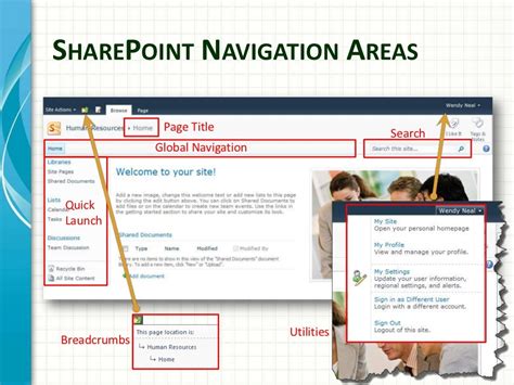 Sharepoint Navigation Areas Page Title