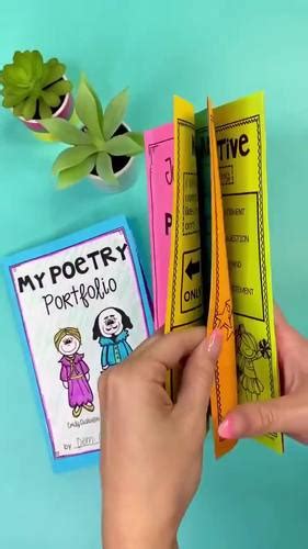 Poetry Portfolio Booklets Anchor Charts Poems Digital And Printable