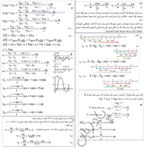 گام به گام فصل فیزیک دوازدهم ریاضی پاسخ کامل Pdf کتاب سافت کتاب