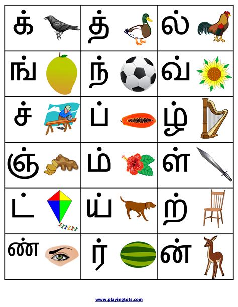 Free uyir ezhuthukal with words pictures and sound learn tamil உய ர எழ த த க கள mp3. Tamil Alphabets Worksheets Printable Pictures | Tamil ...